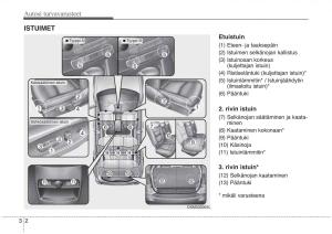 KIA-Sorento-II-2-omistajan-kasikirja page 19 min