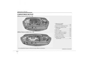 KIA-Sorento-II-2-manuel-du-proprietaire page 23 min