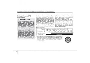 KIA-Sorento-II-2-manuel-du-proprietaire page 524 min