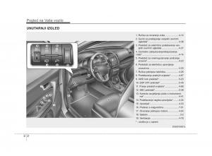 KIA-Sorento-II-2-vlasnicko-uputstvo page 14 min