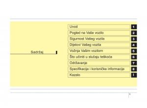KIA-Sorento-II-2-vlasnicko-uputstvo page 3 min