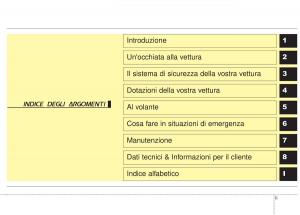 KIA-Sorento-II-2-manuale-del-proprietario page 15 min