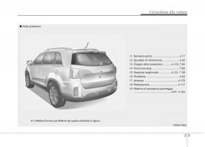 KIA-Sorento-II-2-manuale-del-proprietario page 24 min