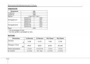 KIA-Sorento-II-2-manuale-del-proprietario page 659 min