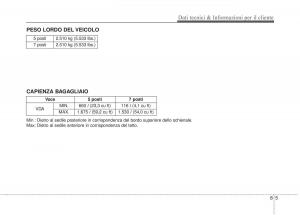 KIA-Sorento-II-2-manuale-del-proprietario page 662 min