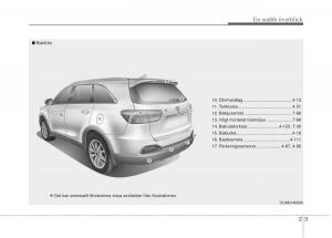 KIA-Sorento-II-2-instruktionsbok page 23 min