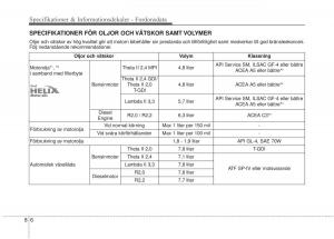 KIA-Sorento-II-2-instruktionsbok page 486 min