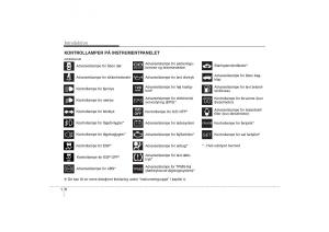 KIA-Soul-I-1-Bilens-instruktionsbog page 10 min