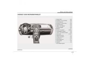 KIA-Soul-I-1-Bilens-instruktionsbog page 13 min