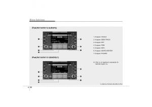 KIA-Soul-I-1-Bilens-instruktionsbog page 168 min