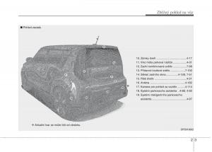 KIA-Soul-II-2-navod-k-obsludze page 12 min