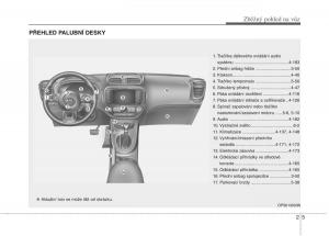 KIA-Soul-II-2-navod-k-obsludze page 14 min