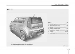 KIA-Soul-II-2-owners-manual page 12 min