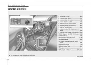 KIA-Soul-II-2-owners-manual page 13 min