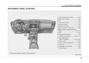 KIA-Soul-II-2-owners-manual page 14 min