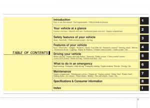 KIA-Soul-II-2-owners-manual page 3 min