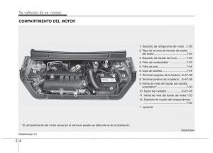 KIA-Soul-II-2-manual-del-propietario page 10 min