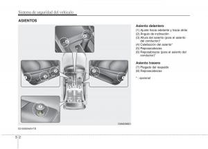 KIA-Soul-II-2-manual-del-propietario page 12 min