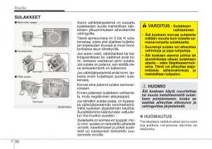 KIA-Soul-II-2-omistajan-kasikirja page 540 min