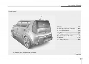 KIA-Soul-II-2-manuel-du-proprietaire page 12 min