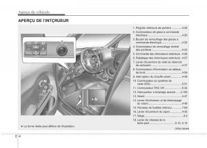 KIA-Soul-II-2-manuel-du-proprietaire page 13 min