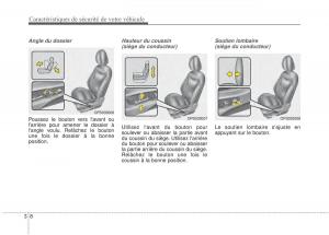 KIA-Soul-II-2-manuel-du-proprietaire page 24 min