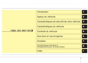 KIA-Soul-II-2-manuel-du-proprietaire page 3 min