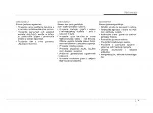 KIA-Soul-II-2-vlasnicko-uputstvo page 248 min