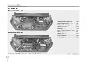 KIA-Soul-II-2-instruktionsbok page 24 min