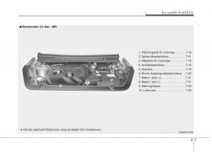 KIA-Soul-II-2-instruktionsbok page 25 min
