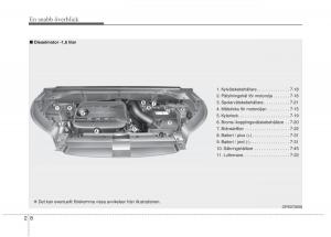 KIA-Soul-II-2-instruktionsbok page 26 min