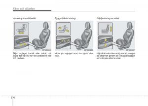 KIA-Soul-II-2-instruktionsbok page 32 min