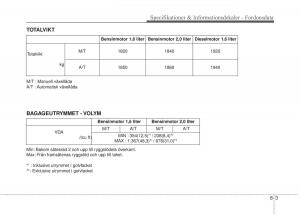 KIA-Soul-II-2-instruktionsbok page 537 min