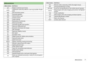 Skoda-Rapid-owners-manual page 9 min