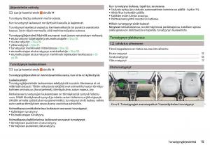 Skoda-Rapid-omistajan-kasikirja page 17 min