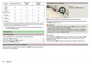 Skoda-Rapid-bruksanvisningen page 24 min