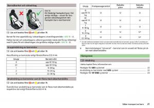 Skoda-Rapid-instruktionsbok page 23 min