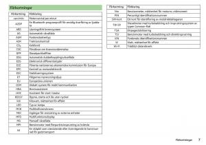 Skoda-Rapid-instruktionsbok page 9 min