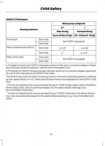 Ford-B-Max-owners-manual page 20 min