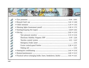 Renault-Laguna-I-1-owners-manual page 3 min