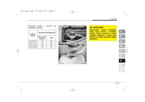 KIA-Sportage-II-2-navod-k-obsludze page 338 min
