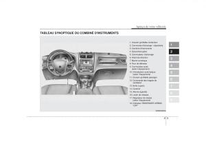 KIA-Sportage-II-2-manuel-du-proprietaire page 9 min