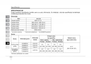 KIA-Sportage-II-2-vlasnicko-uputstvo page 353 min