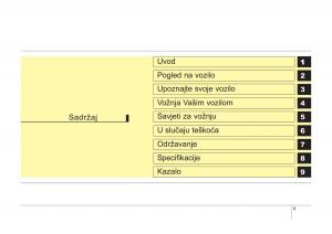 KIA-Sportage-II-2-vlasnicko-uputstvo page 4 min
