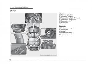 KIA-Sportage-III-3-Bilens-instruktionsbog page 18 min