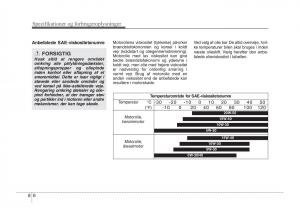 KIA-Sportage-III-3-Bilens-instruktionsbog page 400 min