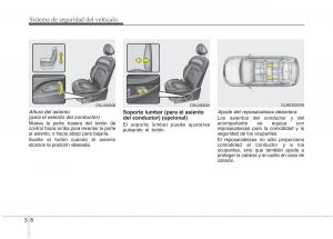 KIA-Sportage-III-3-manual-del-propietario page 19 min