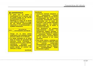 KIA-Sportage-III-3-manual-del-propietario page 198 min