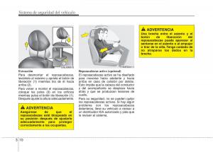 KIA-Sportage-III-3-manual-del-propietario page 21 min