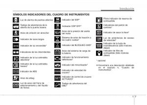 KIA-Sportage-III-3-manual-del-propietario page 7 min